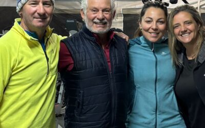 El Tiempo Necesario para la Resiliencia del Entrenador Personal