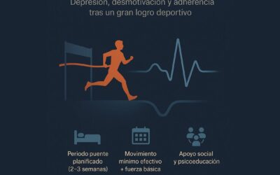 “Después de la meta”: depresión, desmotivación y adherencia reducida tras un gran logro deportivo