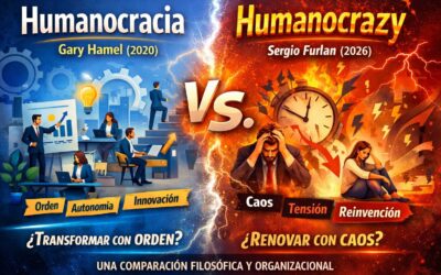 Entre la teoría de la Humanocracia de Gary Hamel (2020) y la idea de la Humanocrazy de Sergio Furlan (2026): una lectura filosófica de la organización contemporánea